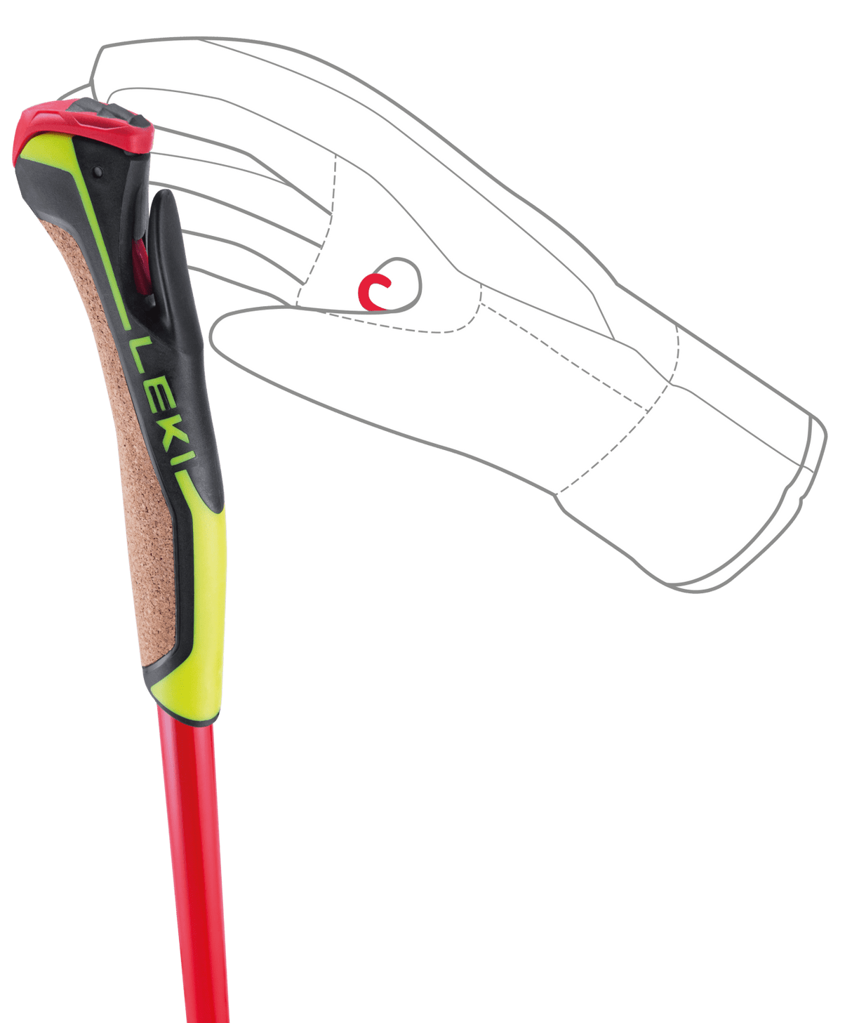 PRC 750 Skidstavar Längd