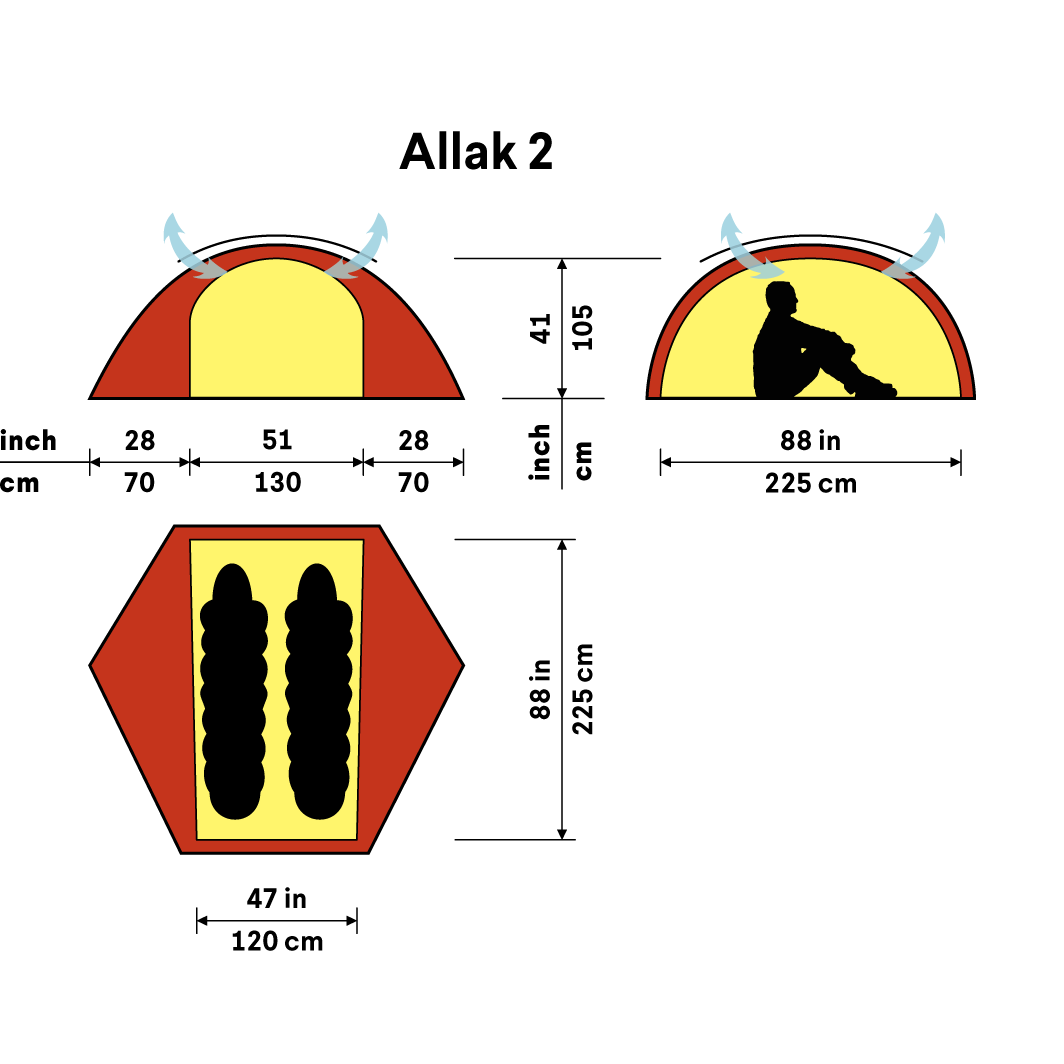 Allak Vandringstält planrintning 2p