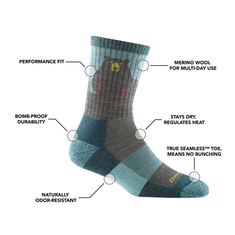 Bear Town Micro Crew Light Cushion
