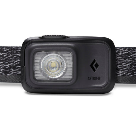 Astro 300-R Headlamp