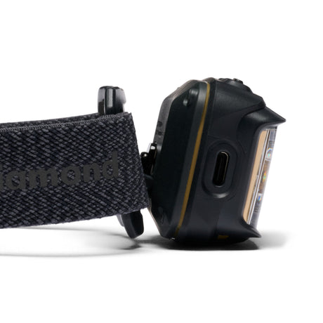 Storm+ AW26 Headlamp