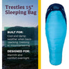 Trestles 15 DAM Long Sovsäck