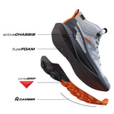 Elixir Activ Mid GTX Känga Dam